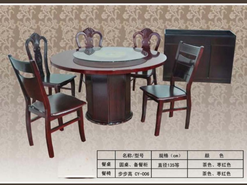 點(diǎn)擊查看詳細(xì)信息<br>標(biāo)題：餐桌系列 閱讀次數(shù)：1462